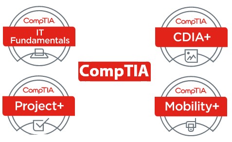 5 Highest Paying Comptia Certifications Itexams It Exams Blog