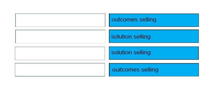 Cisco Others Driver Cisco Others Driver