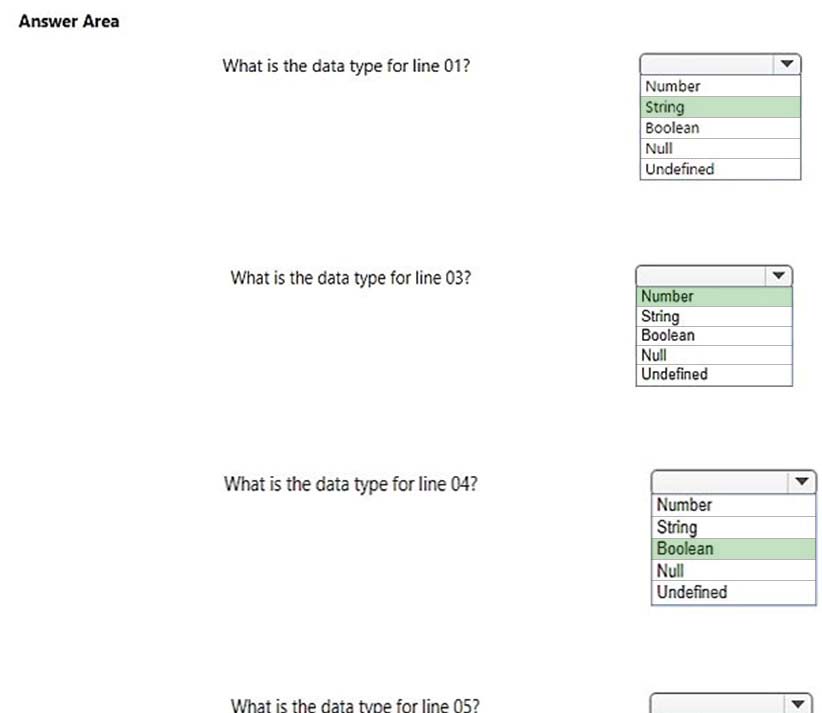 Данные в js пример. Data Types js. W3schools js Calendar. Данные джаваскрипт. Address 32